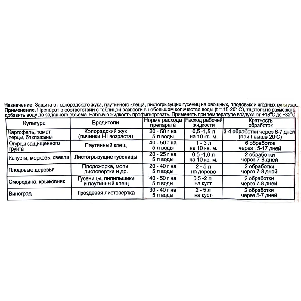 Santreyd Битоксибациллин — биозащита от вредителей сада 20 г 15170328 STLM-0005596 - Вид №2