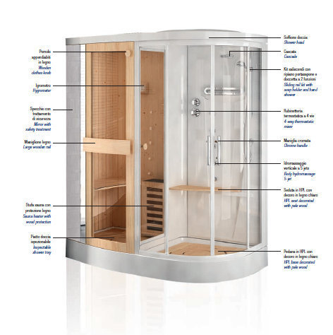 STOR-1D Душевая кабина STOCKOLM R180 Novellini 39293 - Вид №1