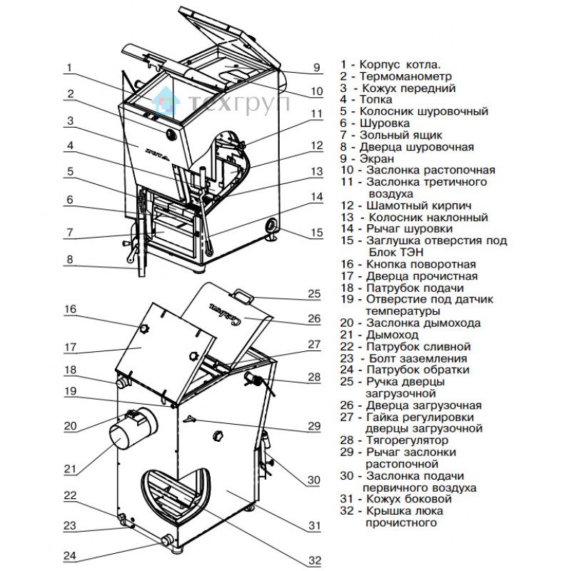 Угольный котел ZOTA Сarbon 15 СARBON15 - Вид №2