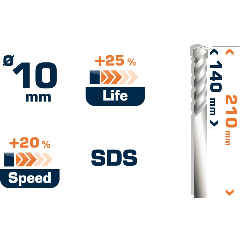 Бур по бетону SDS-plus 10х140х210 мм Dexter FD-A0122 16659803 STLM-2170180  - Вид №4