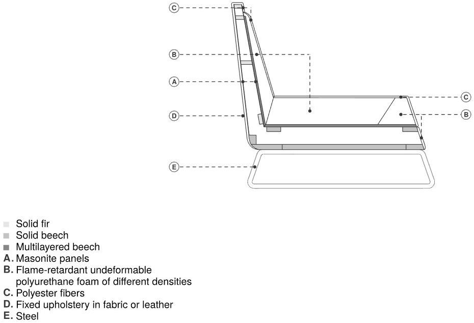 La Cividina Секционный модульный диван в ткани по контракту Sushi sun-id-1512003 - Вид №9