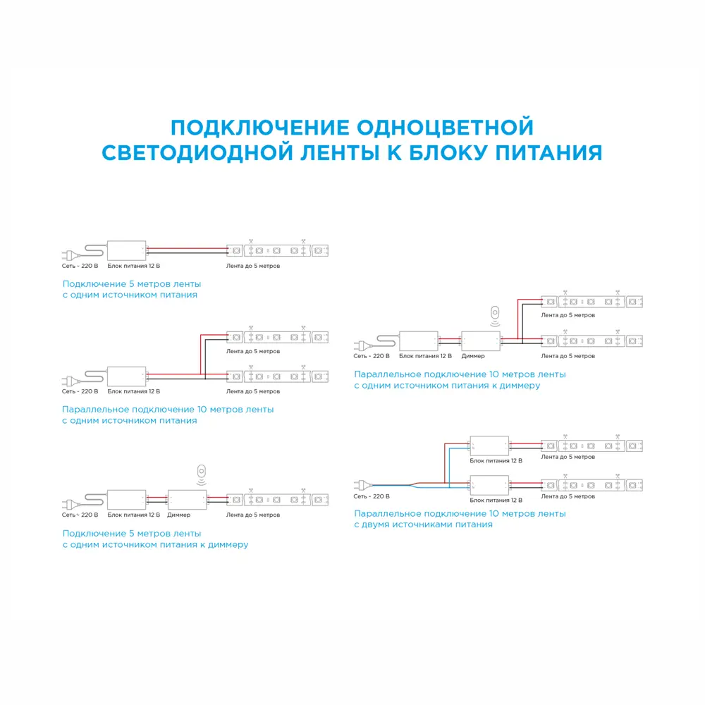 APEYRON Светодиодная лента для экономного освещения 2 метра 82535321 STLM-0029167 - Вид №8