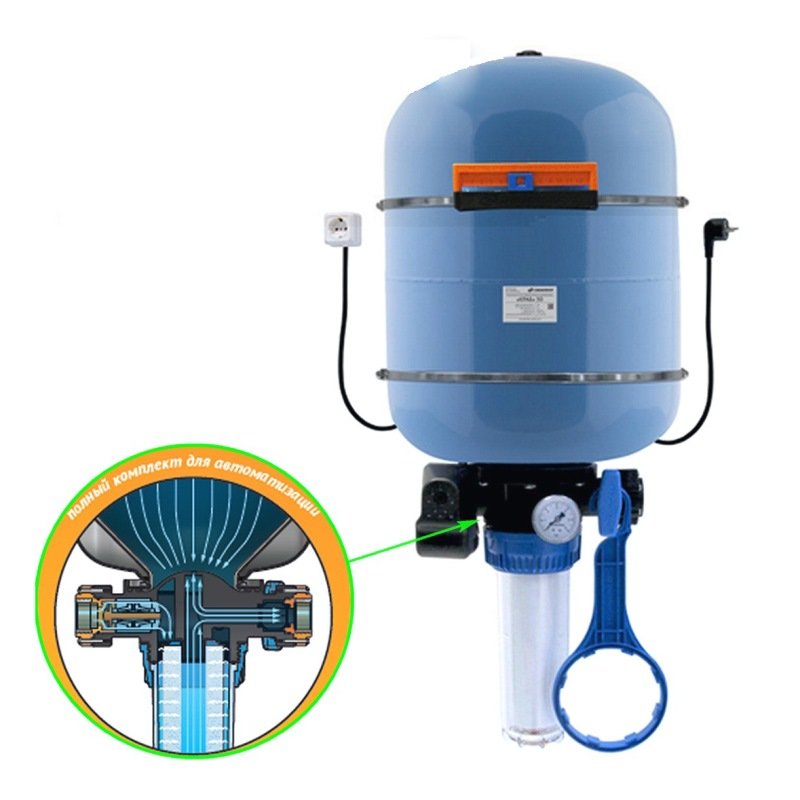 Система Джилекс КРАБ 24 9029JLX - Вид №1