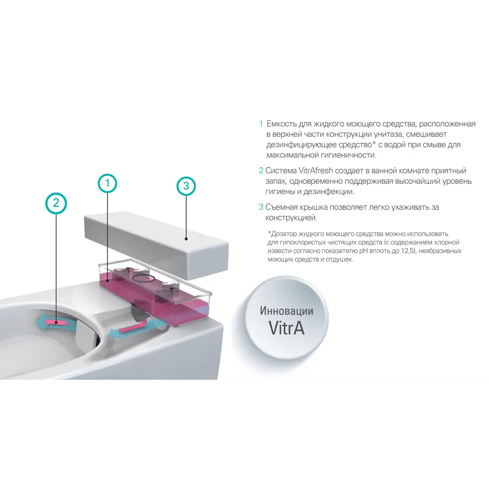 Унитаз подвесной безободковый VitrA Nest с биде горизонтальный выпуск 82634382 STLM-2075198 - Вид №7