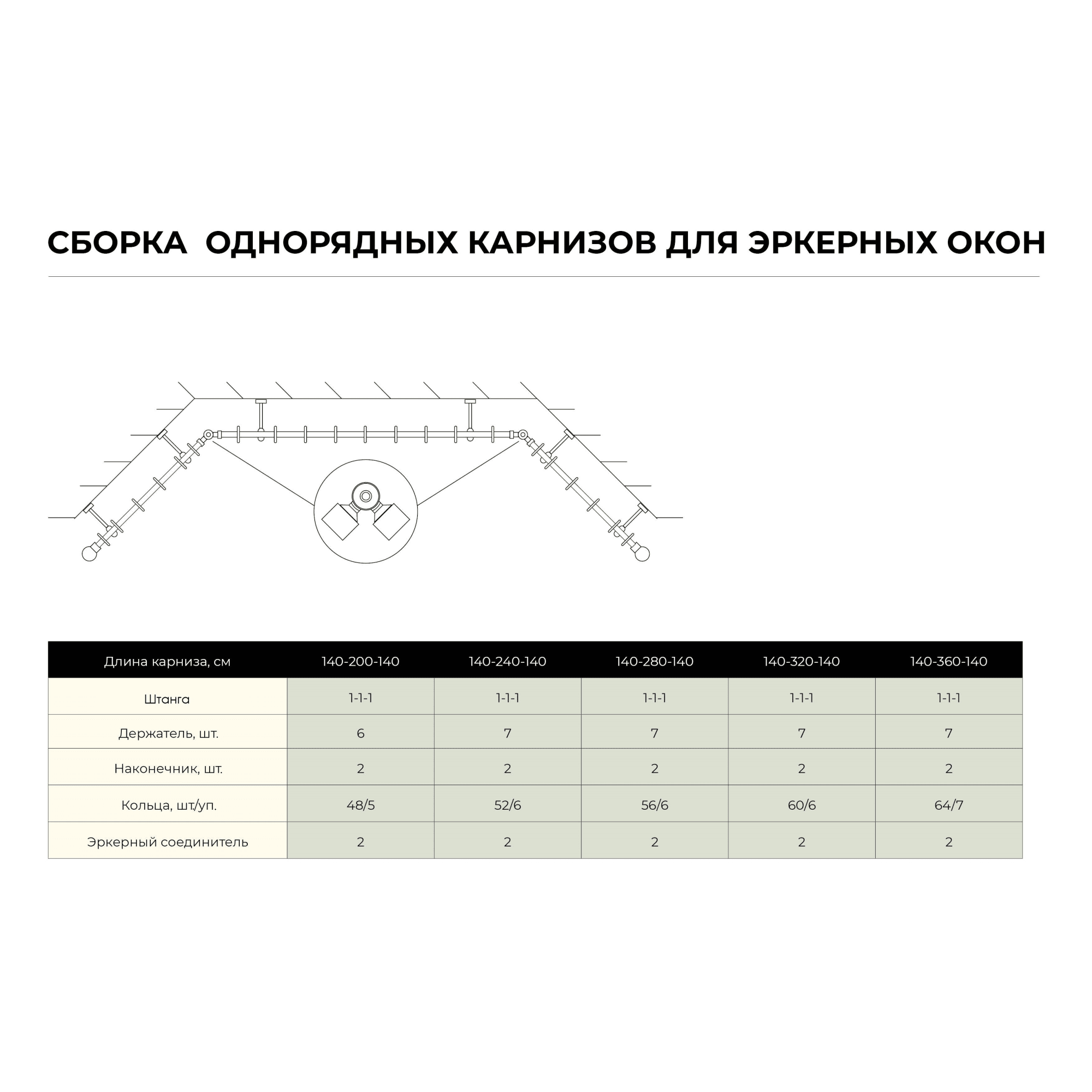 Santreyd Наконечник для карниза «Классика» золотой антик 82120655 STLM-0019570 - Вид №4