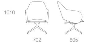 Albaplus Кресло вращающееся на спицах с высокой спинкой Maui sun-id-1473024 - Вид №4