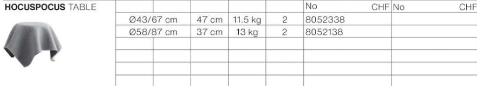 Бетонный низкий садовый столик SWISSPEARL дизайн ARCH-00084598 - Вид №7