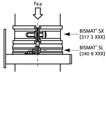 3173085 BISMAT® SX Обжимные хомуты для чугунных и пластиковых вертикальных труб walraven  - Вид №2