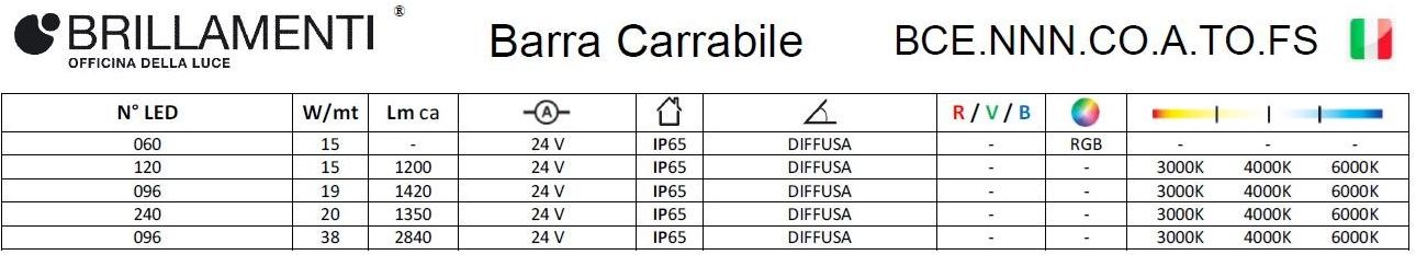 Brillamenti Линейный профиль освещения Barra sun-id-1454048 - Вид №5