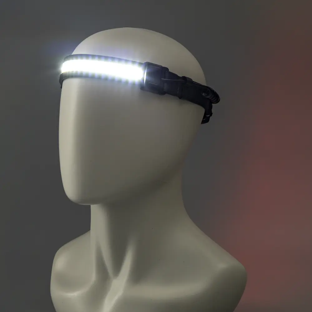 Налобный фонарь Ritter с регулируемой яркостью и длительной работой 88958386 STLM-1111141 - Вид №16