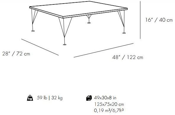 Mambo Unlimited Ideas Прямоугольный керамический журнальный столик Caldas sun-id-1452759 - Вид №4