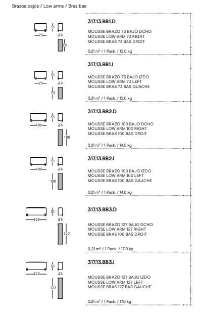 Ткань диван SANCAL мусс ARCH-00013748 - Вид №3