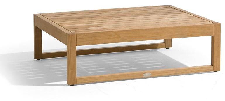 MANUTTI Низкий круглый садовый столик из тика Siena sun-id-1483306 - Вид №1