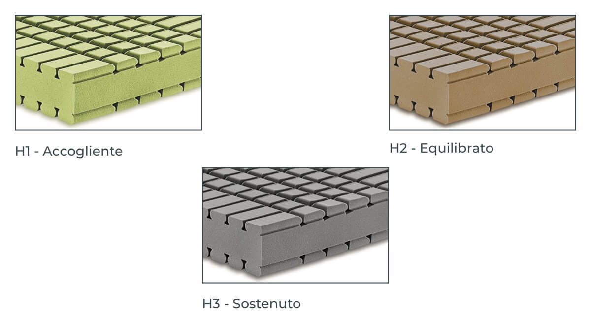 Соевый матрас Manifattura Falomo GOLF ARCH-00021444 - Вид №1
