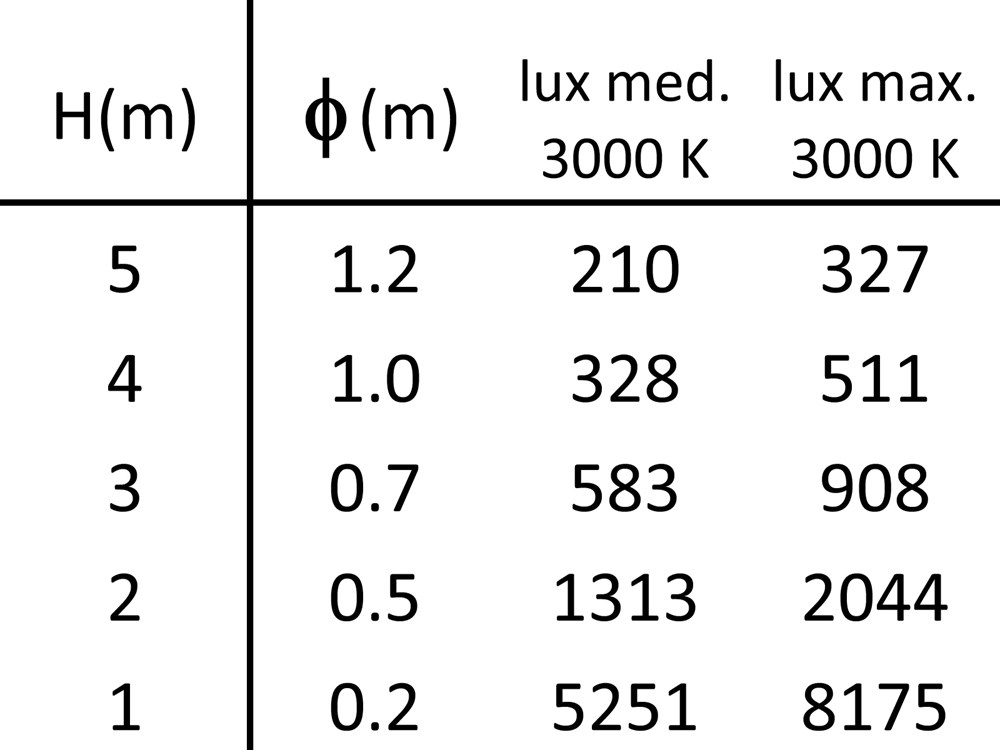 MaxiTratto Wall PB 600 Ghidini MaxiTratto Wall PB .05 Темно-Cерый (Матовый)  - Вид №4