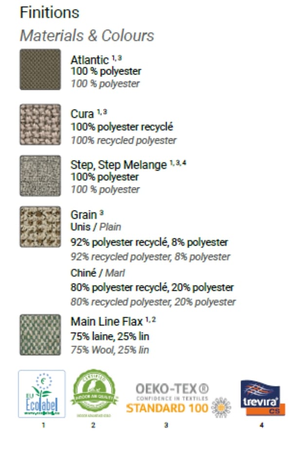 Стены мягкие акустические панели Manade Дополнения ARCH-00090115 - Вид №4