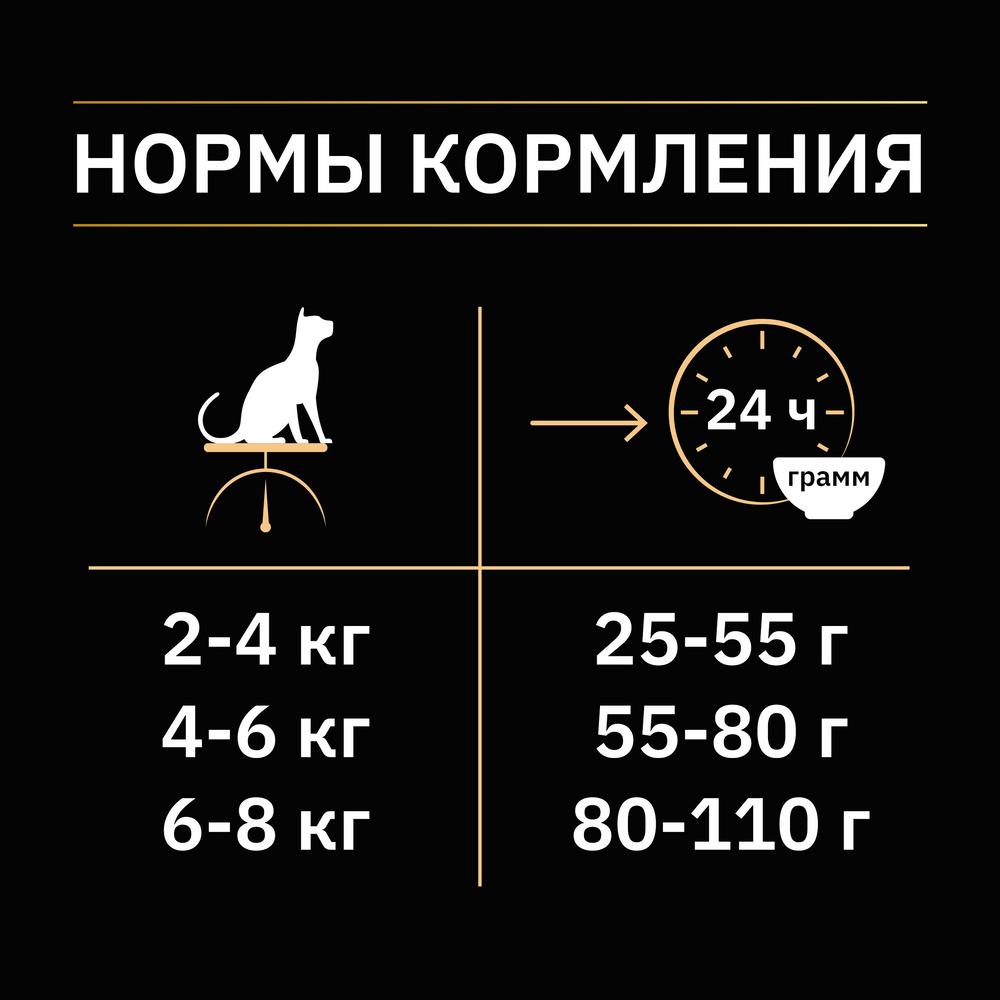 ПР0019725 Корм для кошек для стерилизованных и кастрированных старше 1 года, с кроликом, сух. 10 кг Pro Plan  - Вид №6