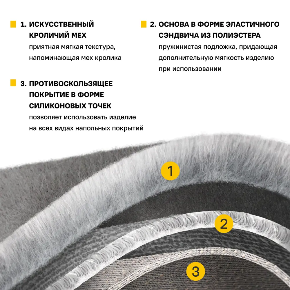 INSPIRE BIANCA - Искусственная шкура кролика 100x100 см в природном стиле 83235401 STLM-0039673 - Вид №8