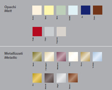 PR36 PRIMULA Комплект мебели для ванной комнаты 95X122,5 см ARDECO Ardeco S. R. L 42585 - Вид №1