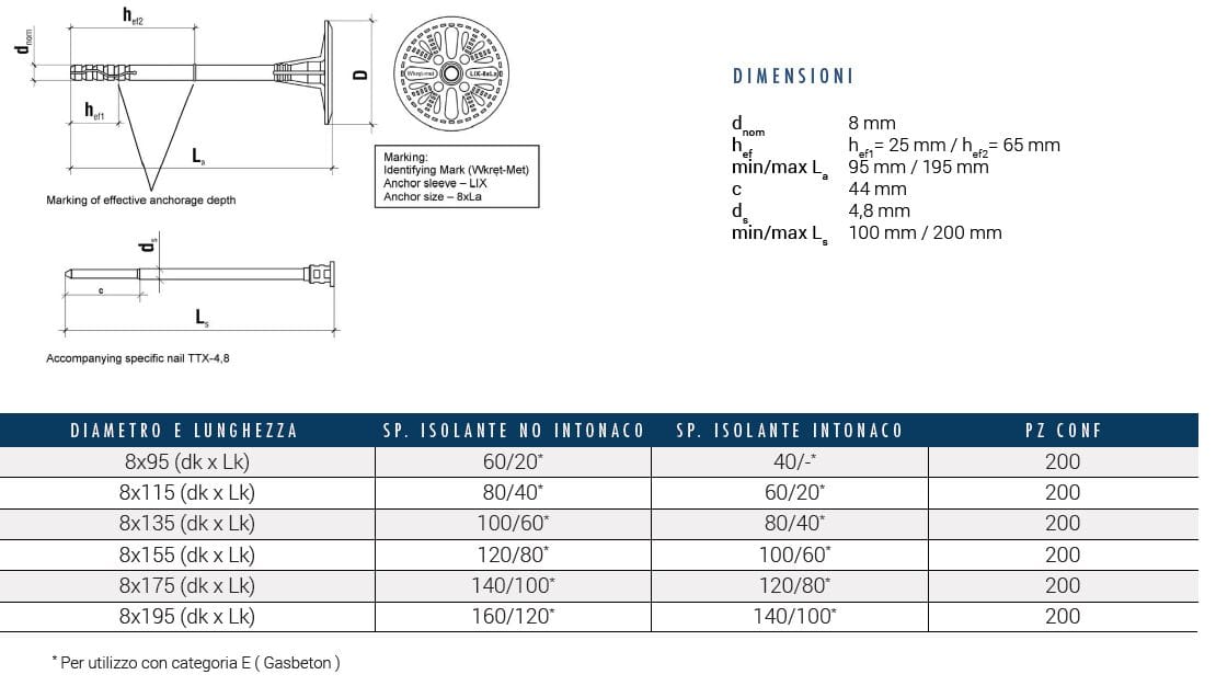Стальной дюбель ELLE ESSE LTX 8 ARCH-00130136 - Вид №2