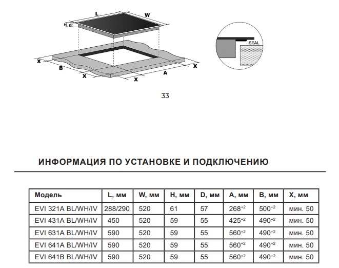 9242192 Индукционная варочная поверхность LEX EVI 641B WH STDN-0048881 - Вид №6