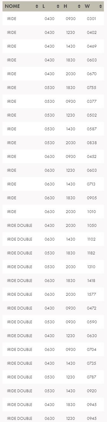 Cobrillo Радиатор / прямоугольное зеркало sun-id-1361667 - Вид №2