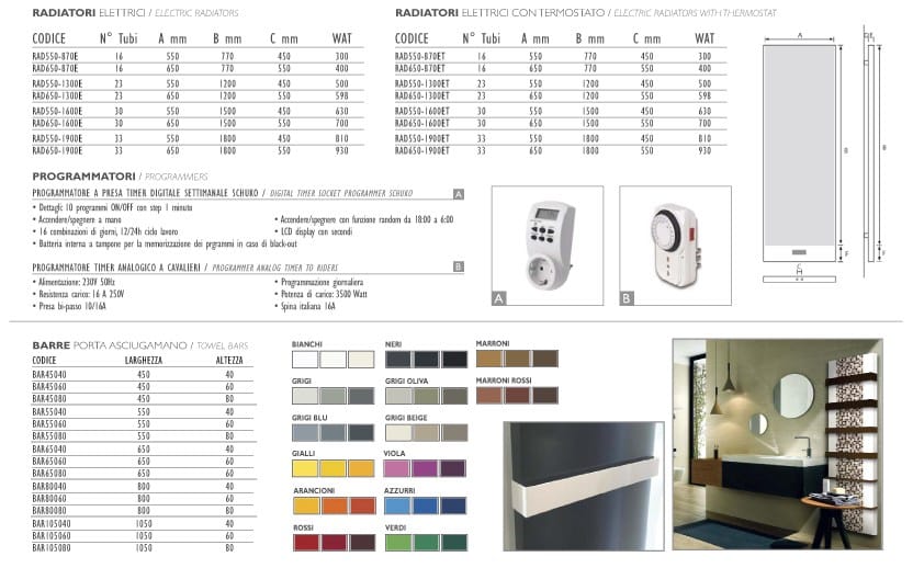 Алюминиевый полотенцесушитель Termo Design текстурная живопись ARCH-00042856 - Вид №5