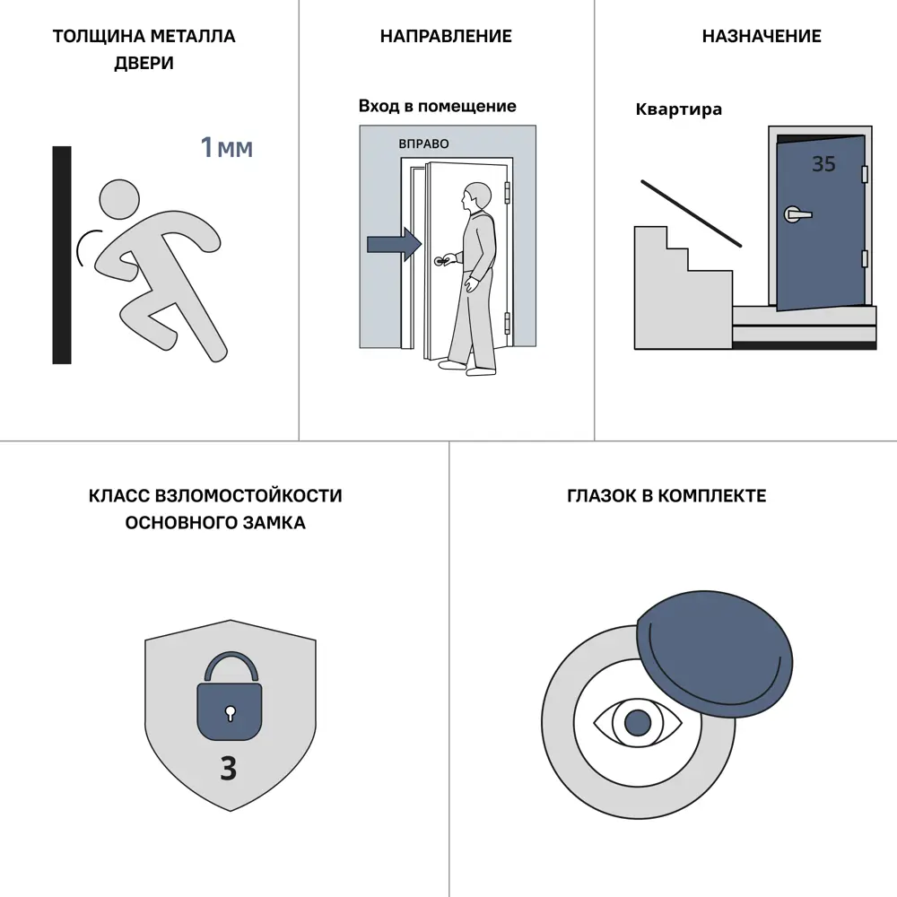 Дверь входная металлическая 95x205 см правая цвет альта дуб TOREX STLM-2035587 - Вид №15
