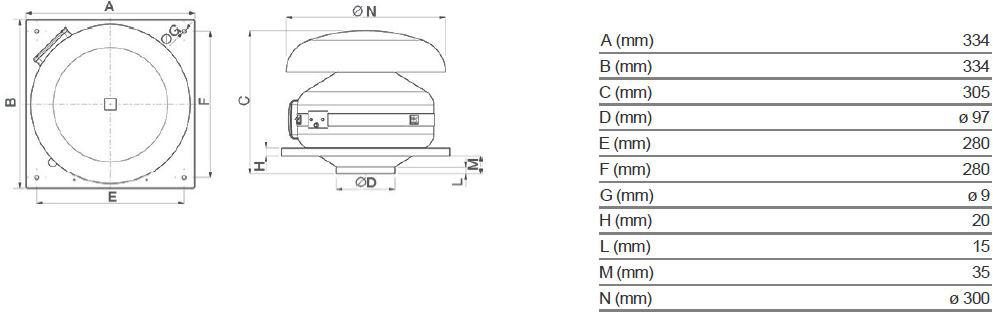 Vortice Центробежный канальный вентилятор для наружной крыши Ca md e rf 16140 - Вид №4