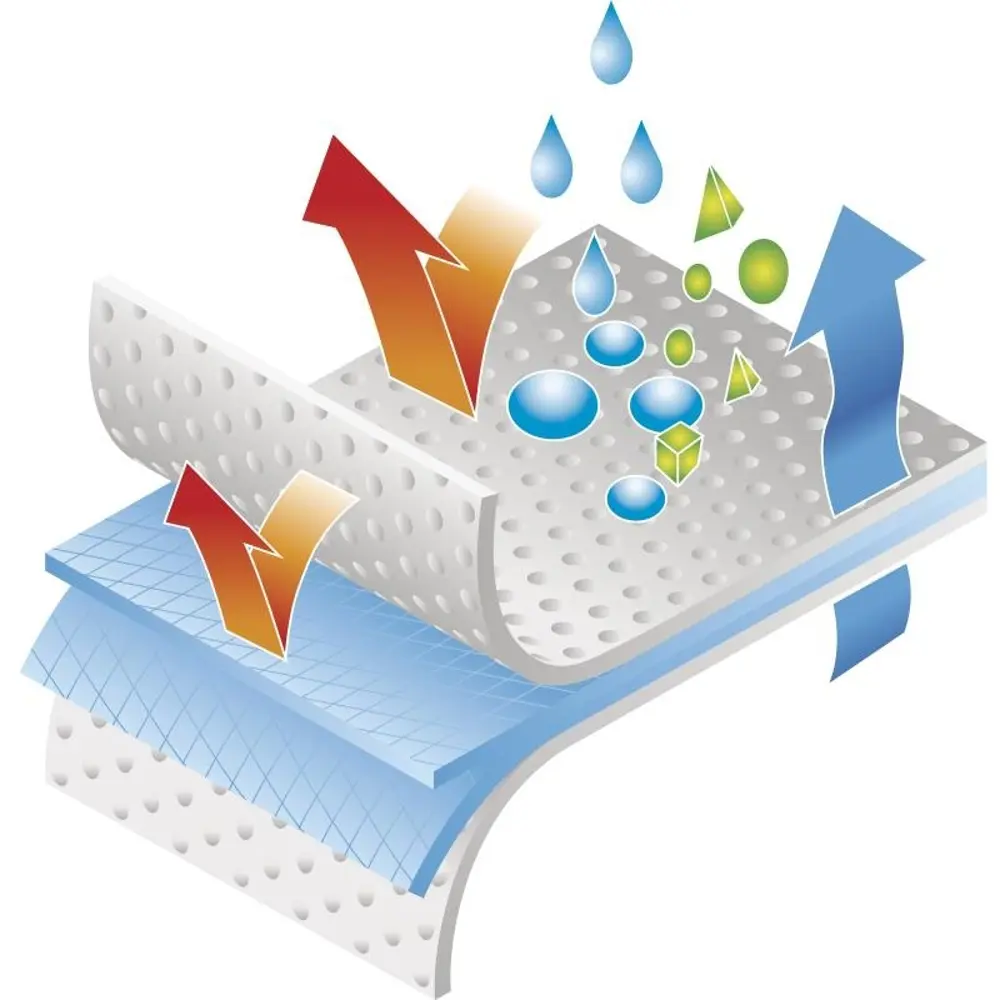 Комбинезон защитный Delta Plus DT221 размер L STLM-2030611 - Вид №5