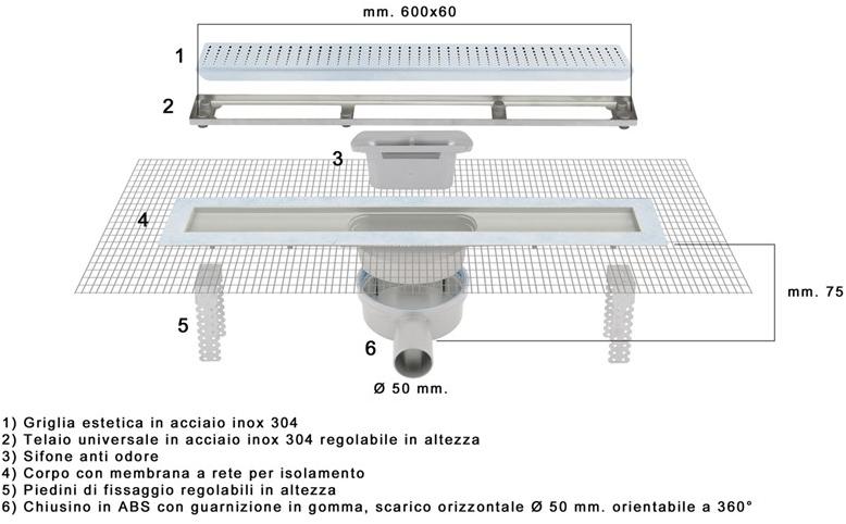 First Corporation Сифонный канал с решеткой First plast Prbh606in - Вид №1