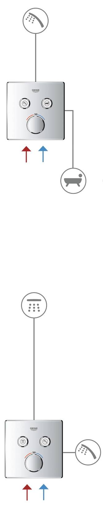 Внешняя часть термостатического смесителя на 2 выхода GROHE Grohtherm SmartControl, хром (29119000) - Вид №1