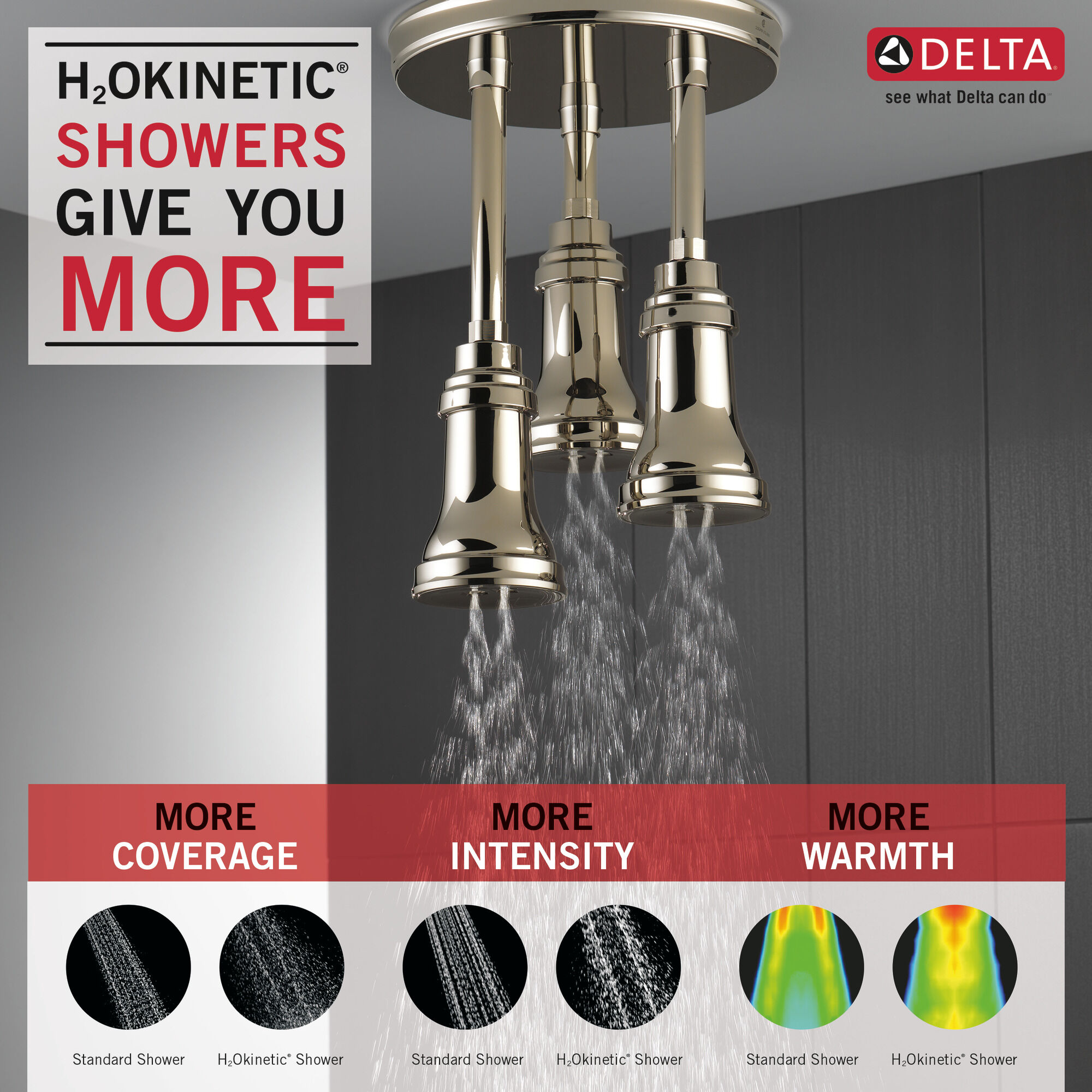 57190-PN25 H2Okinetic® Подвесная душевая лейка Raincan Delta Faucet Universal Showering Полированный никель  - Вид №1