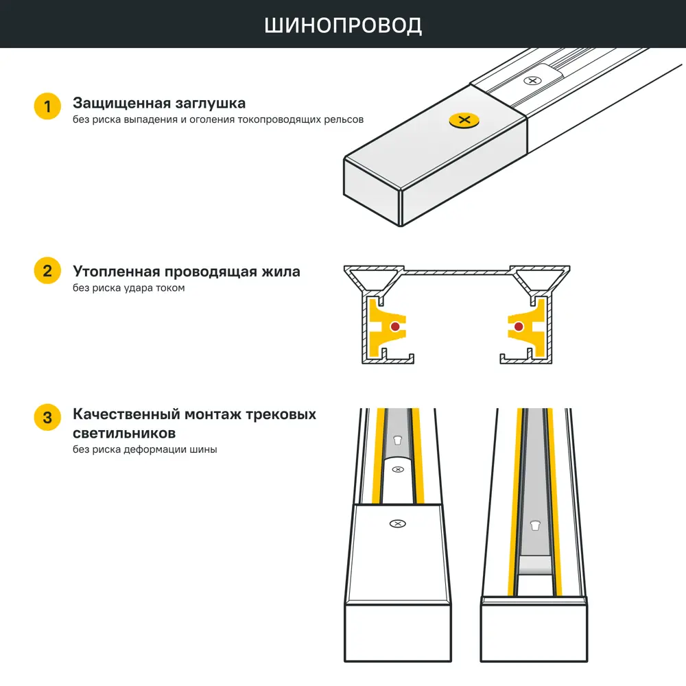 Шинопровод накладной однофазный 2 м цвет черный 89445976 STLM-2137310 Santreyd  - Вид №6