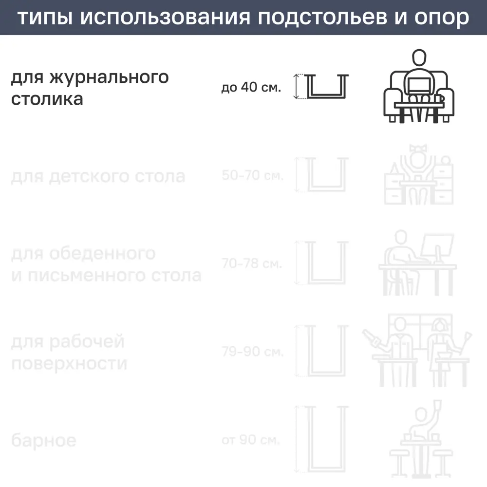 EDSON Квадратная ножка для мебели 40 см белая 82754090 STLM-0035479 - Вид №1