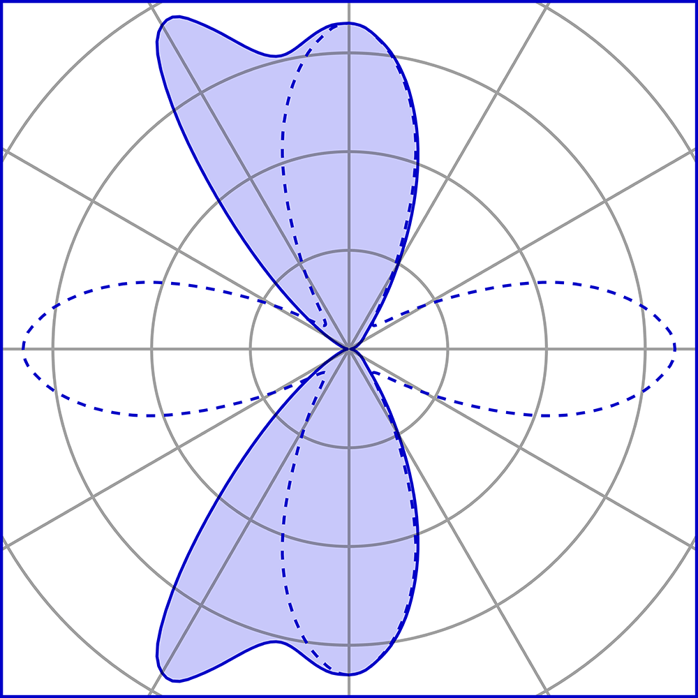 1011614 Подсветка стены Platek MINI ONE Applique  MINI ONE Applique - 1 LED 3000K 4 Openings  - Вид №8