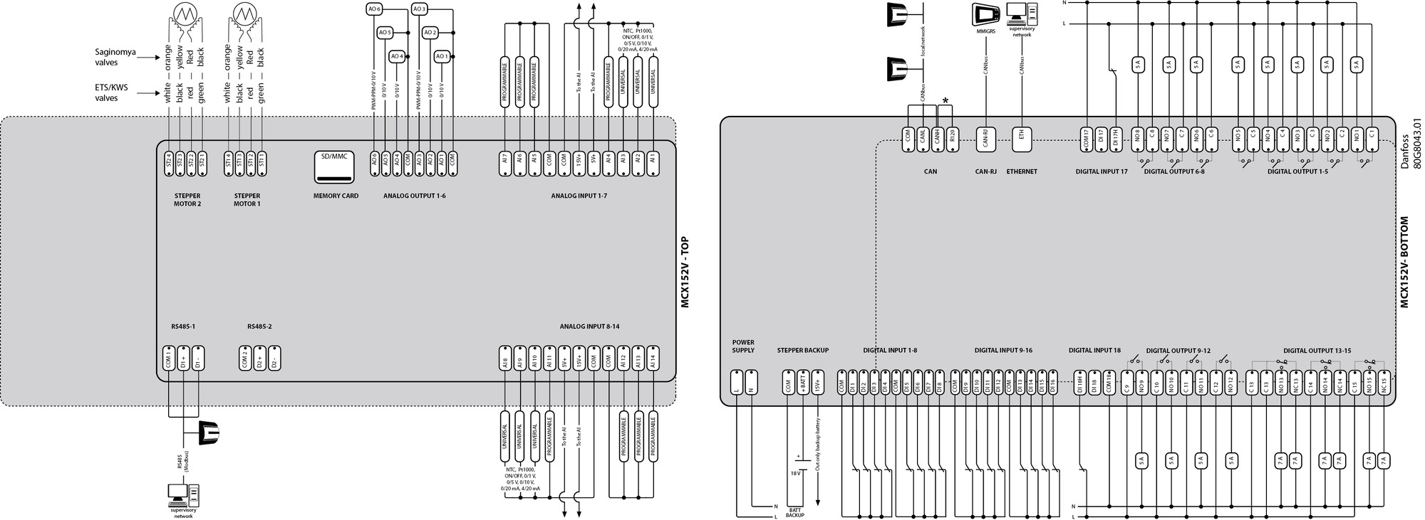 Danfoss MCX 152V MCX152V контроллер программируемый 080G0285  - Вид №11