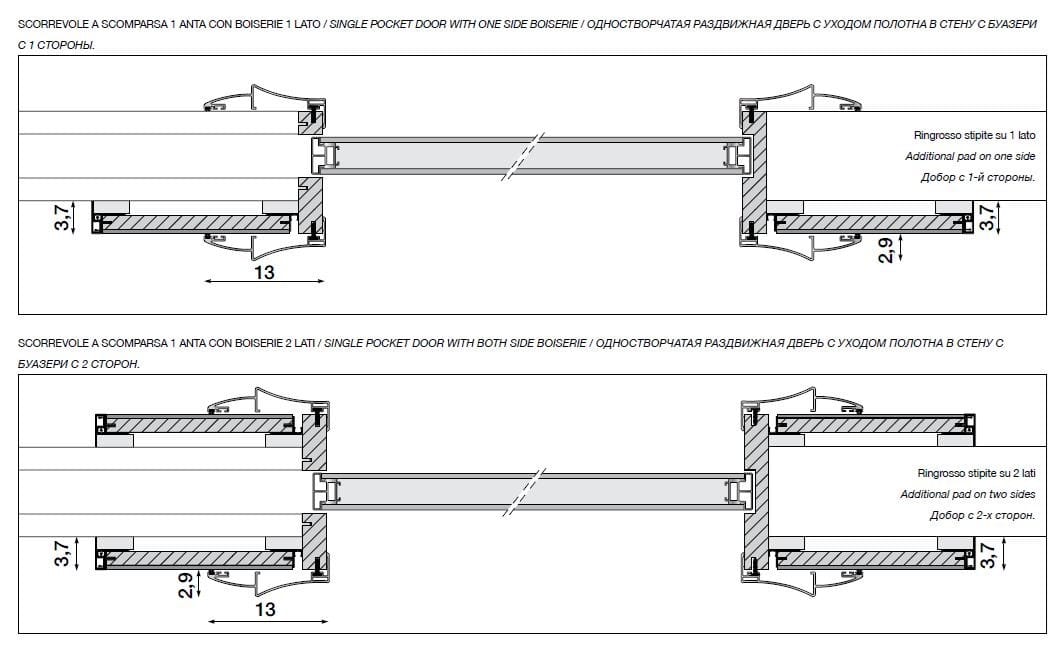 Кожаная раздвижная дверь Longhi Aluminiun Chic-Doors ARCH-00066349 - Вид №4