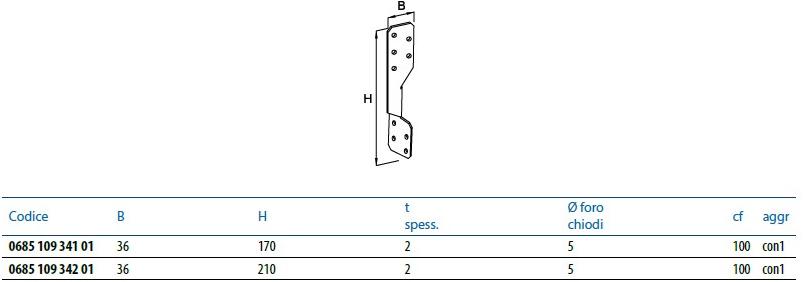 Unifix SWG Универсальное поперечное крепление из оцинкованной стали Piastre di fissaggio sun-id-1490084 - Вид №1