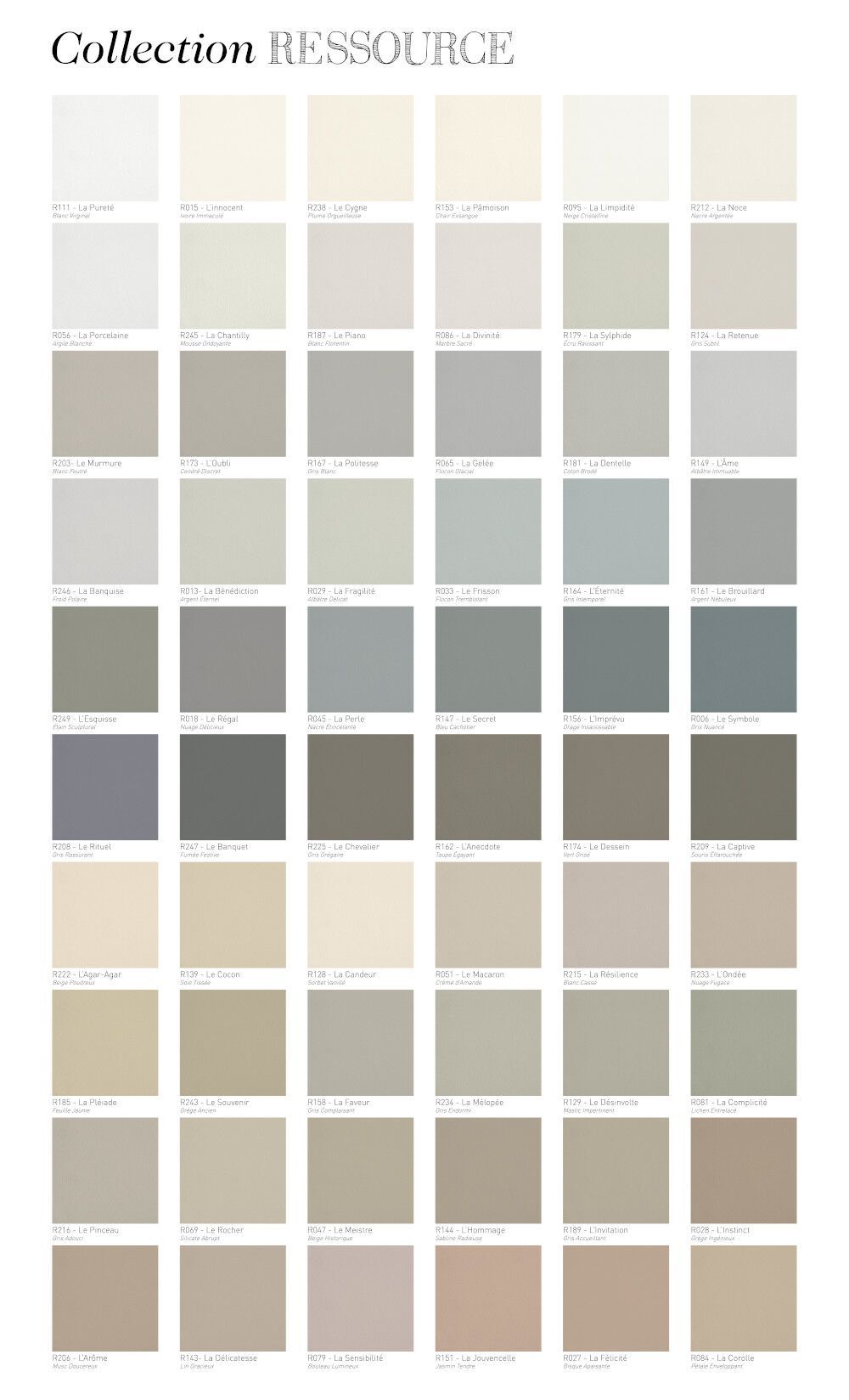 Защитная краска Ressource внешняя отделка ARCH-00067546 - Вид №2