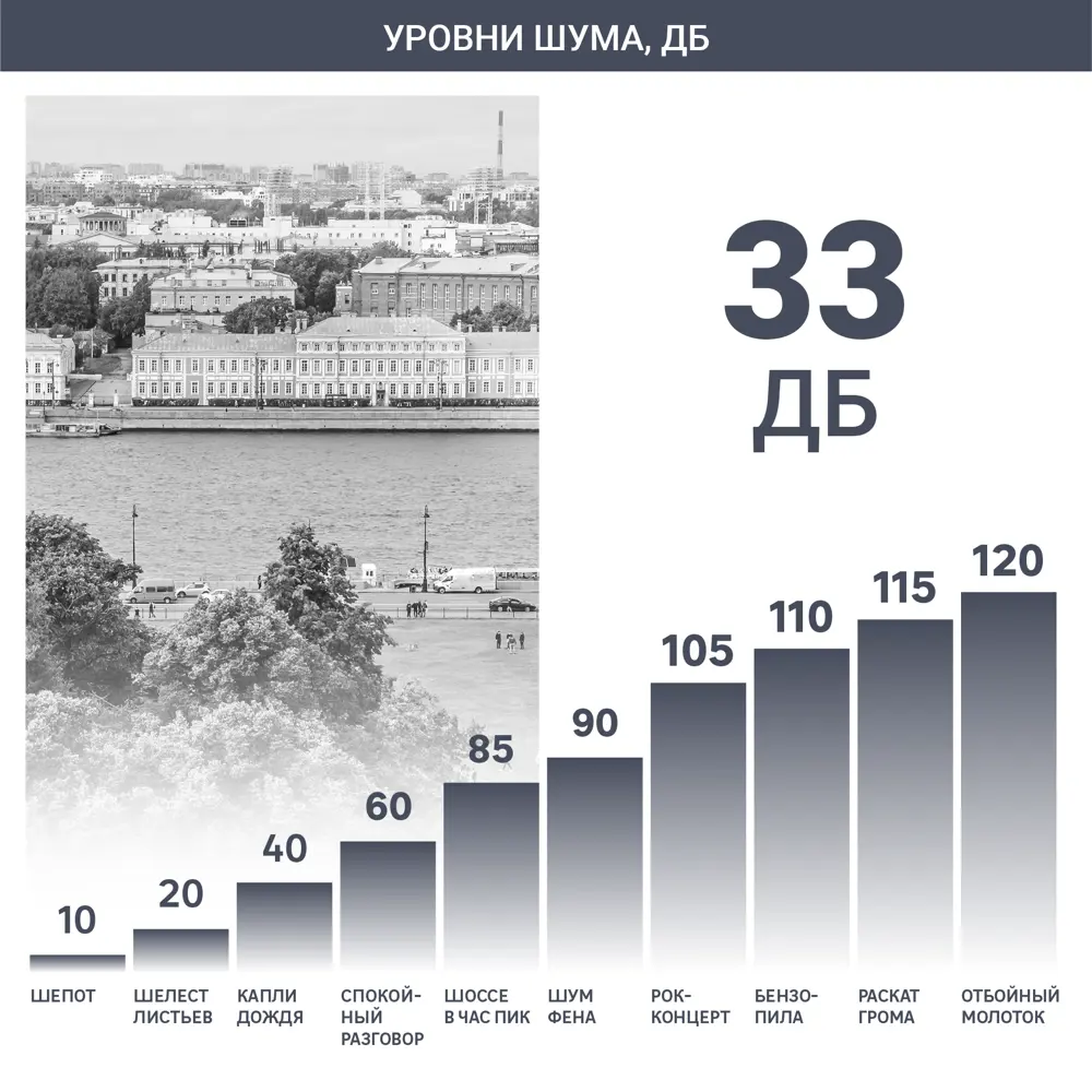Сплит-система Halsen HM-9 9K BTU охлаждение/обогрев 83570196 STLM-2094435  - Вид №7