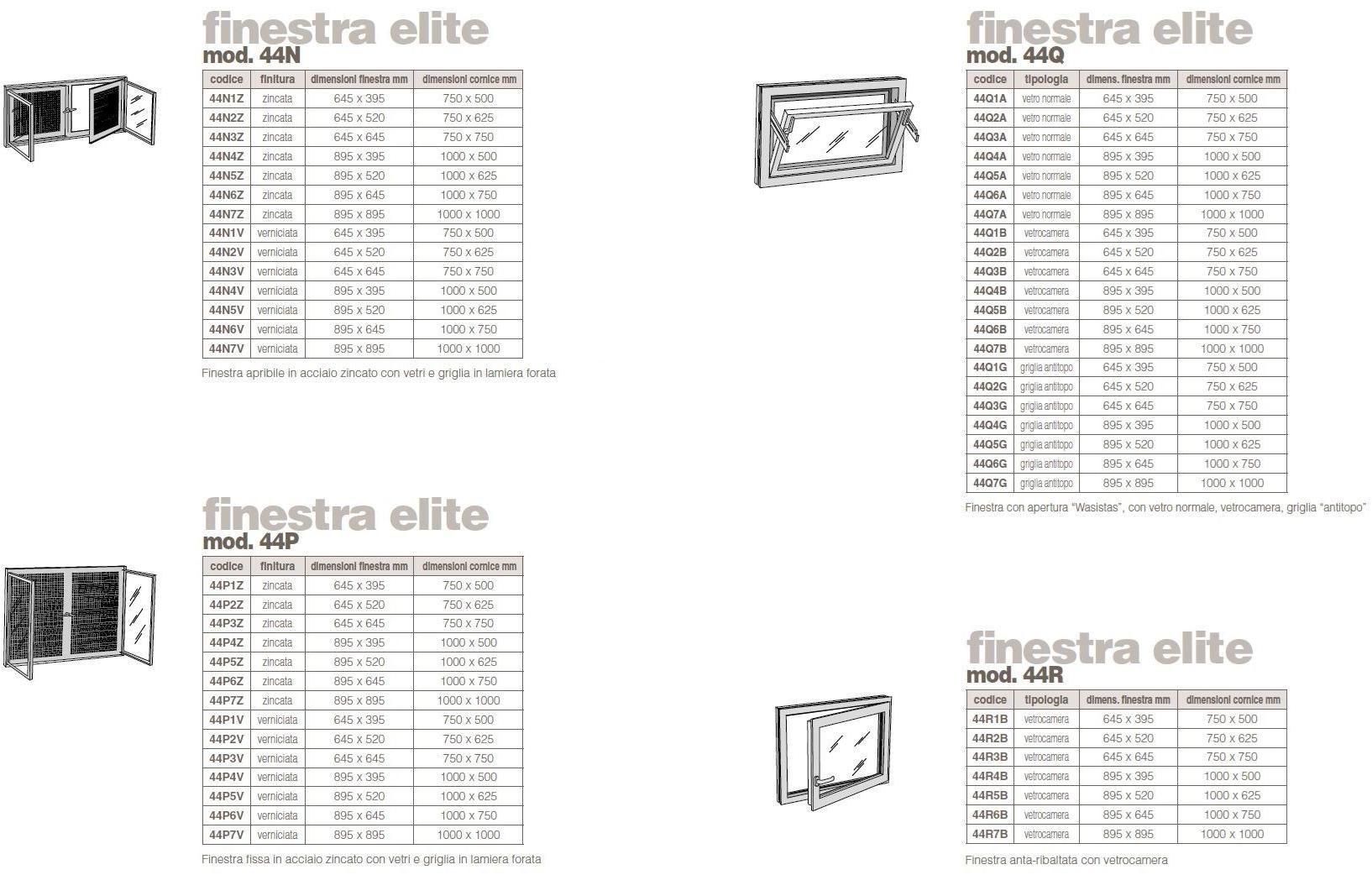 GRIDIRON GRIGLIATI Моноблок оконный sun-id-1451058 - Вид №1