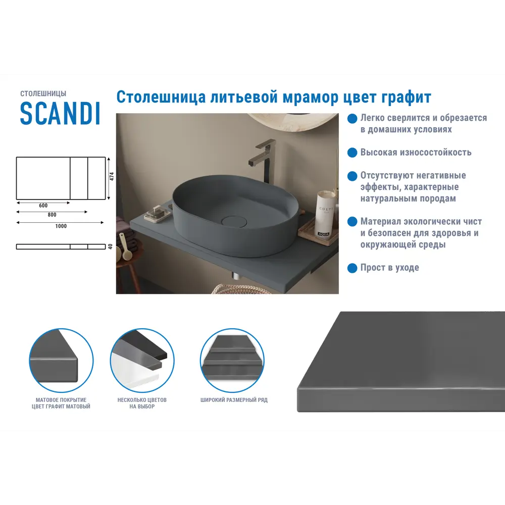 82909493 Столешница для ванной Scandi SC-80MS 80x4x47 см, искусственный камень, цвет матовый графит STLM-0037823 Santreyd - Вид №2