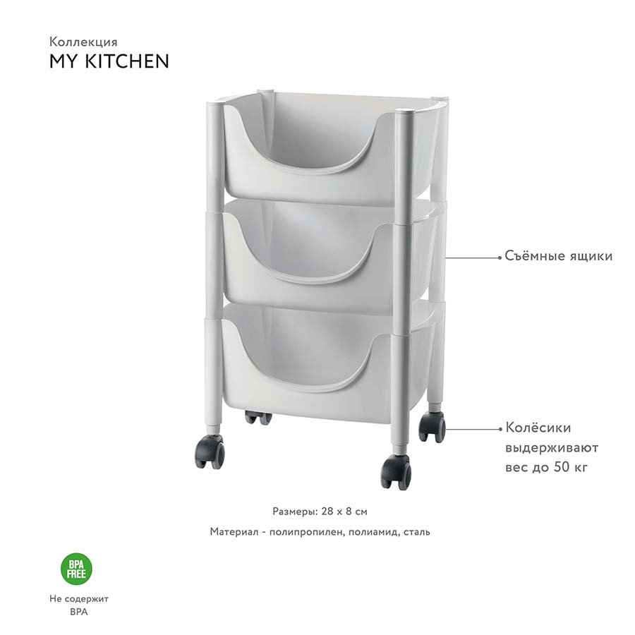 22650533 Полка для хранения овощей Стальная Guzzini Великобритания  - Вид №2