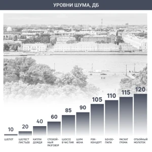 Вентилятор настольный Celcia D15 см 20 Вт 12130398 STLM-2032082