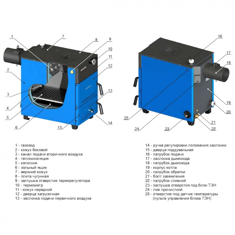 Твердотопливный котел ZOTA Master 32 MASTER32 - Вид №5
