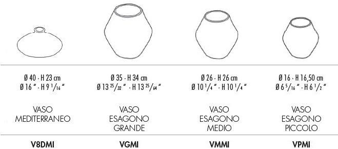 Cerasarda Керамическая ваза Le forme sun-id-1473084 - Вид №3