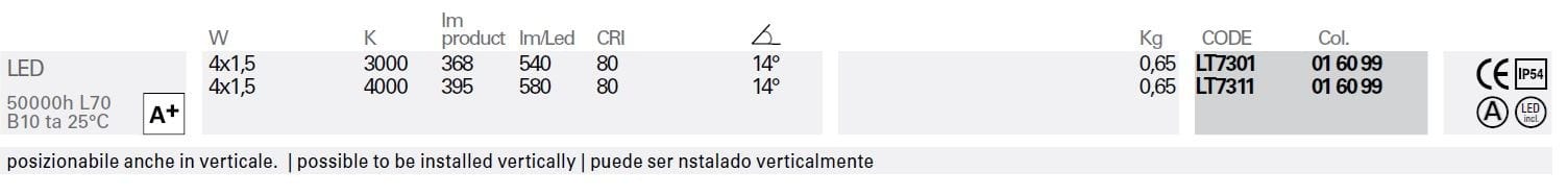 Металлическая светодиодная наружная настенная лампа Lucifero's MANINE ARCH-00146735 - Вид №5