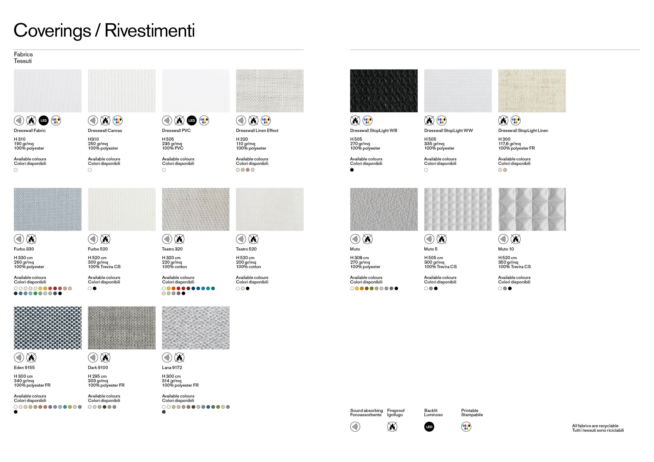 Яркий дисплей стенд Dresswall Dresswall Visuals ARCH-00114140 - Вид №4