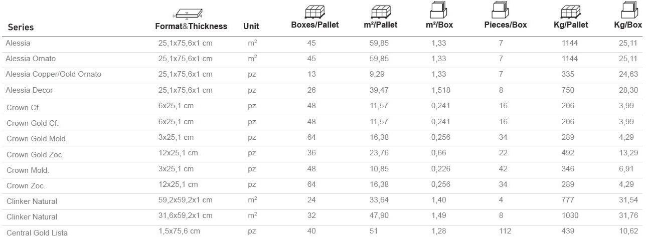 Aparici Керамическая настенная плитка под камень sun-id-1345867 - Вид №3